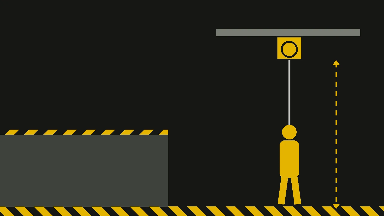 Illustration of a worker tied off to an overhead anchor with a self-retracting lifeline, with the clearance below the work level marked